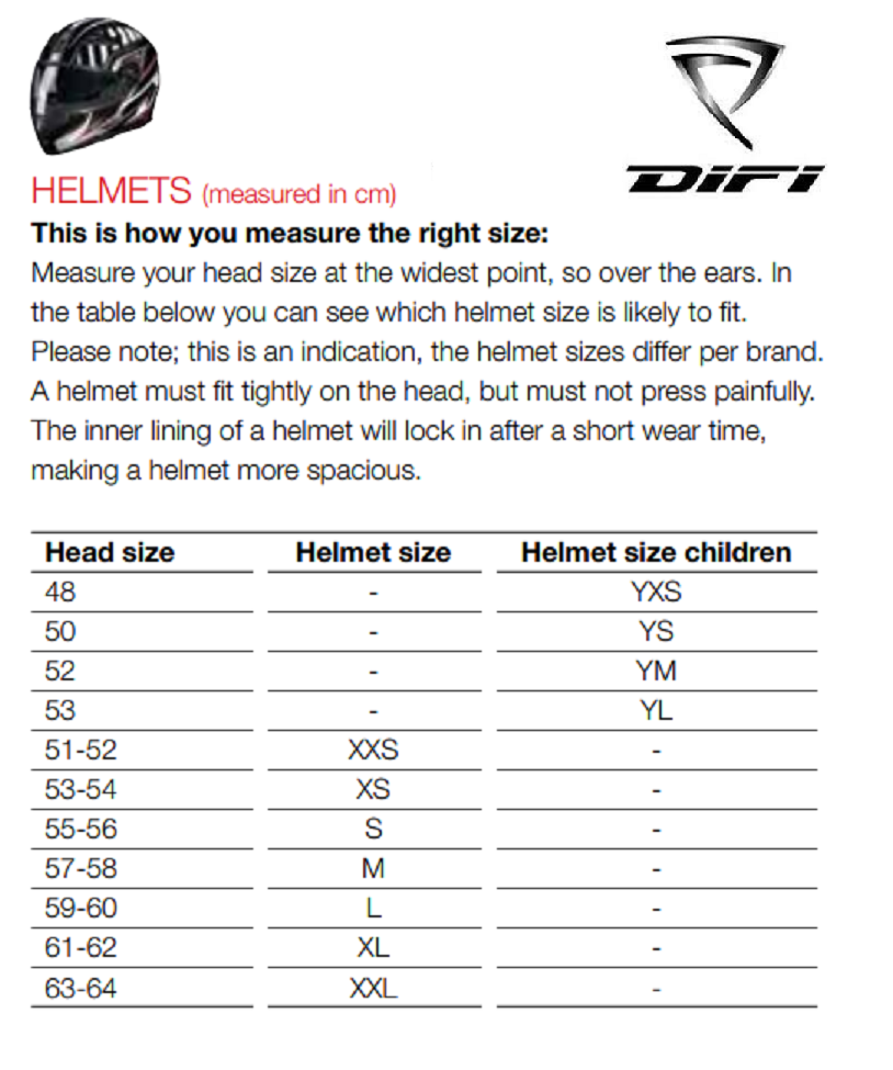 Bayard motoristična čelada SP-68 S UNITY