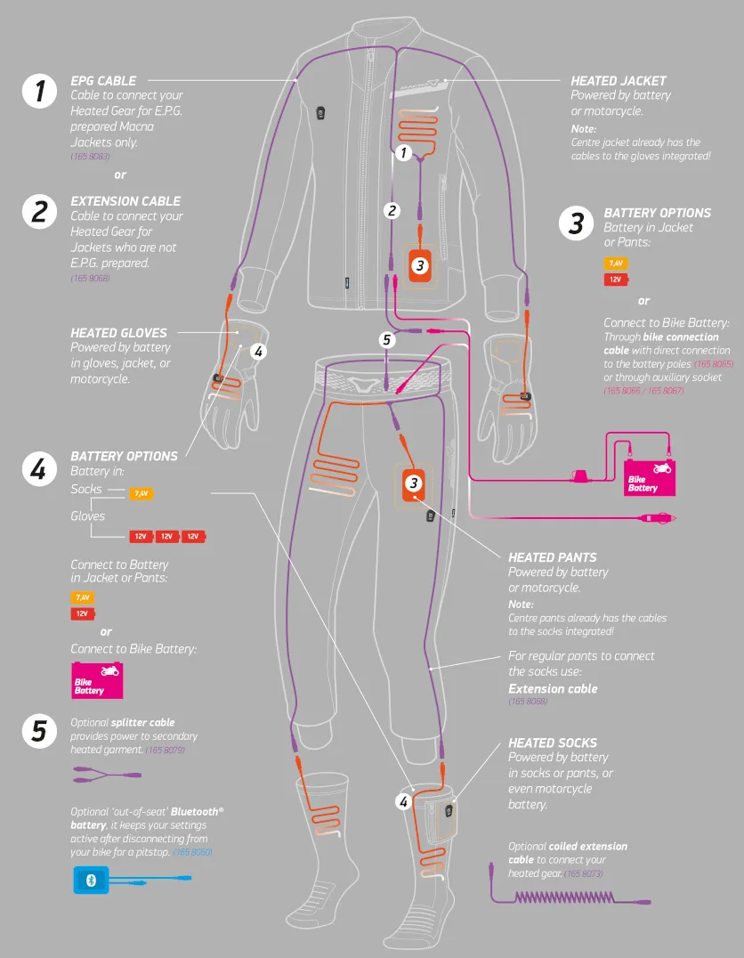 Macna ogrevane nogavice LAVA 2.0 12V heated