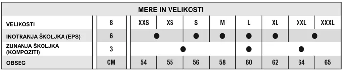 NOLAN crossover motoristična čelada X552 Ultra Carbon WINGSUIT 28 Carbon/Rdeča/Bela/Modra XL