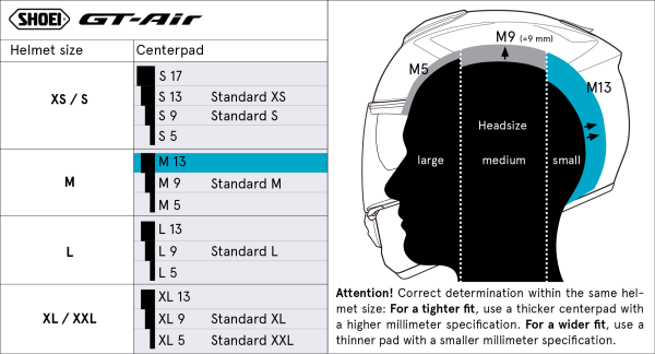 SHOEI oblazinjenje Type-F M13 GTA