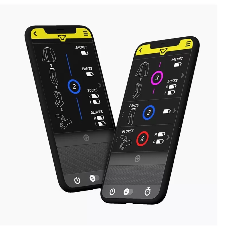 Macna ogrevane rokavice RAFINO RTX