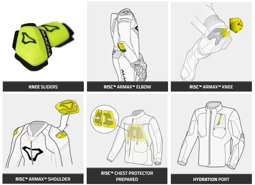 Macna motoristični kombinezon MIZURO 1D kenguru