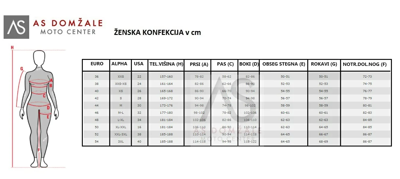 Alpinestars ž. usnjena motoristična jakna KIRA V2 Črna/Rdeča/Bela 50