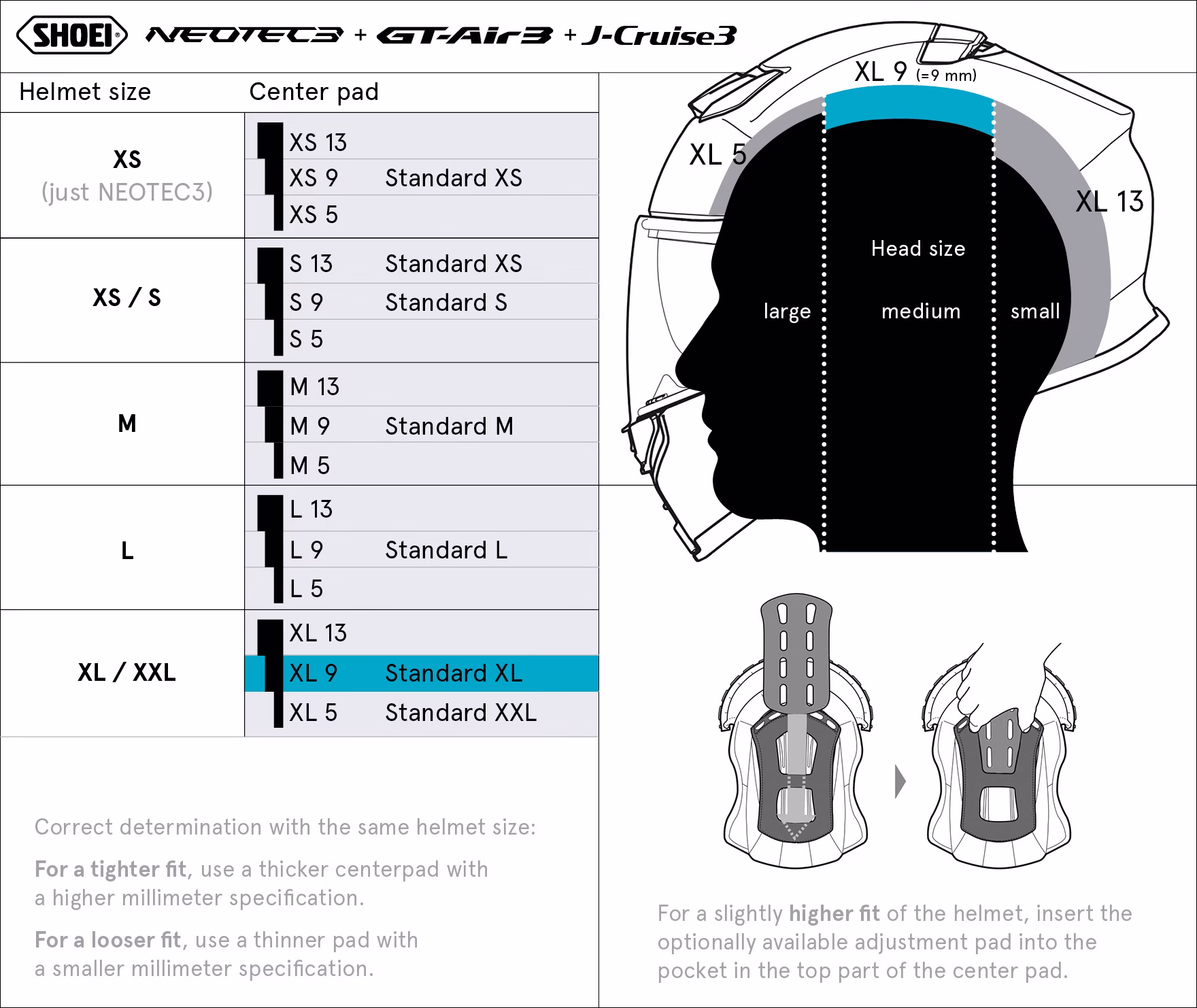 SHOEI oblazinjenje Type-Q XL9 NEOTEC3/GT3/JCR3