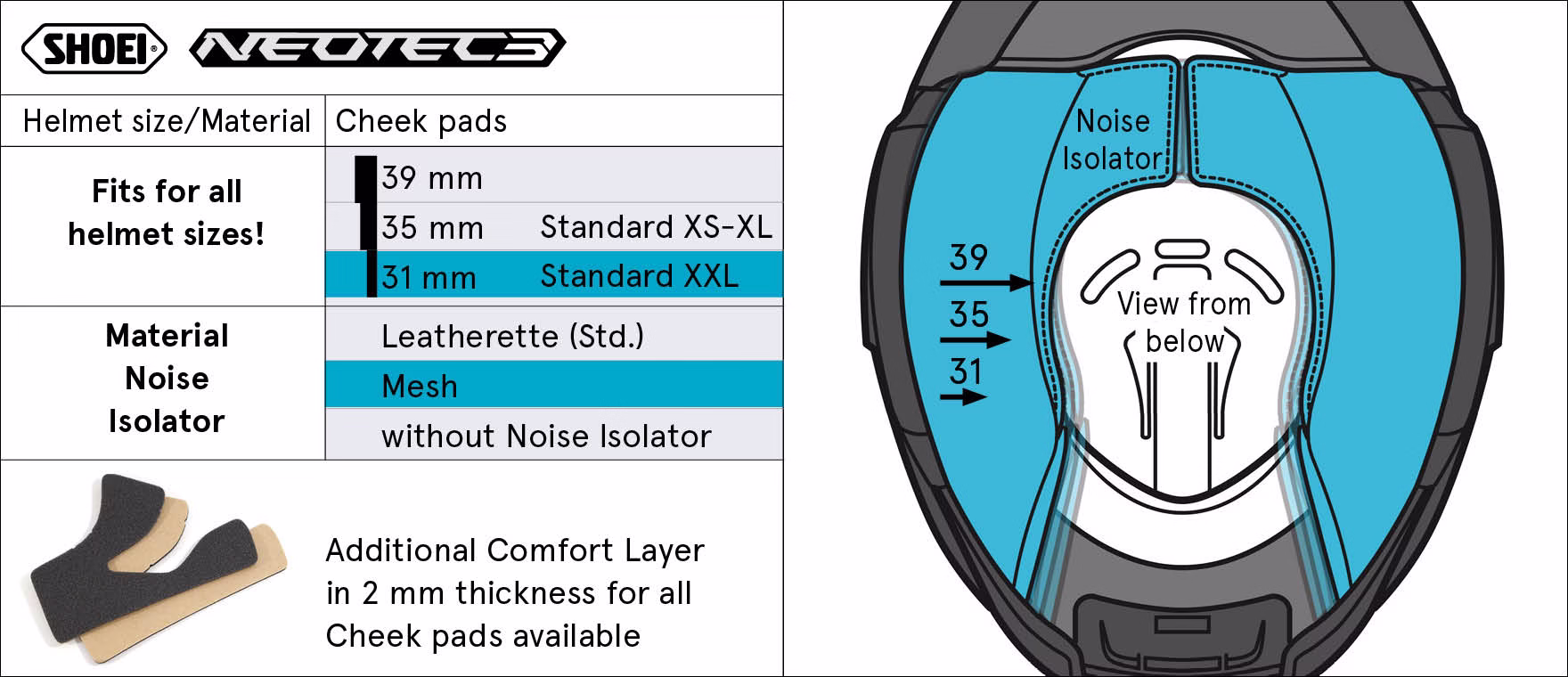 SHOEI ličnice NEOTEC 3 (NEO3) Type QM 39mm