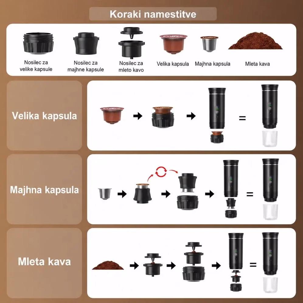 BERHUG - aparat za kavo na poti