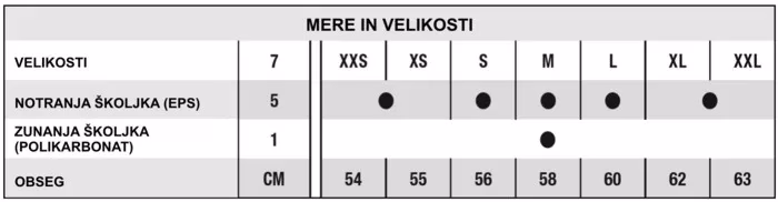 NOLAN preklopna motoristična čelada N90-3 Comeback 06 45 Črna Mat/Rumena XS